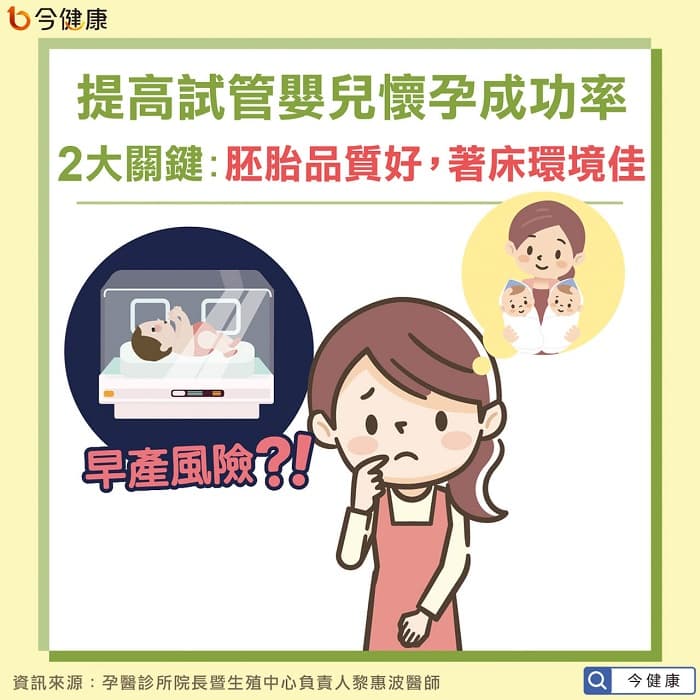選擇『好胚胎』，一次一個懷孕率不打折喔!2.jpg