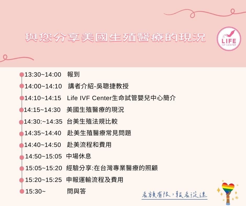 講座-美國人工生殖療程現況 2.jpg