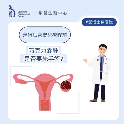 巧克力囊腫手術前須知.jpg
