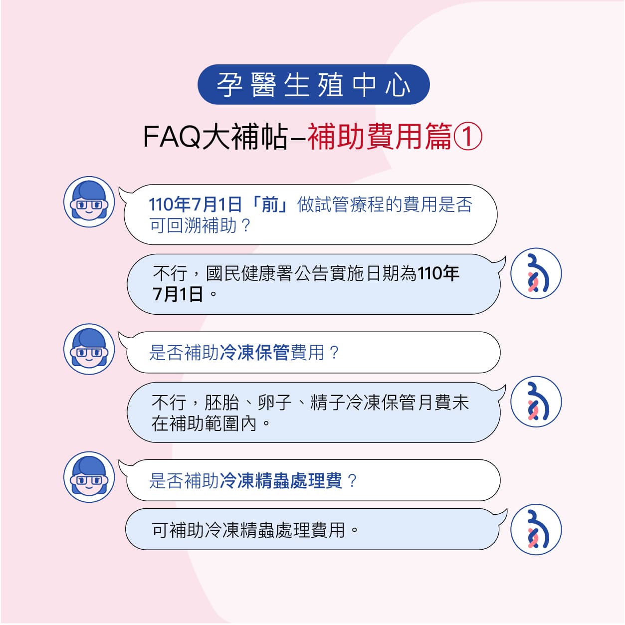 試管嬰兒補助FAQ大補貼5.jpg