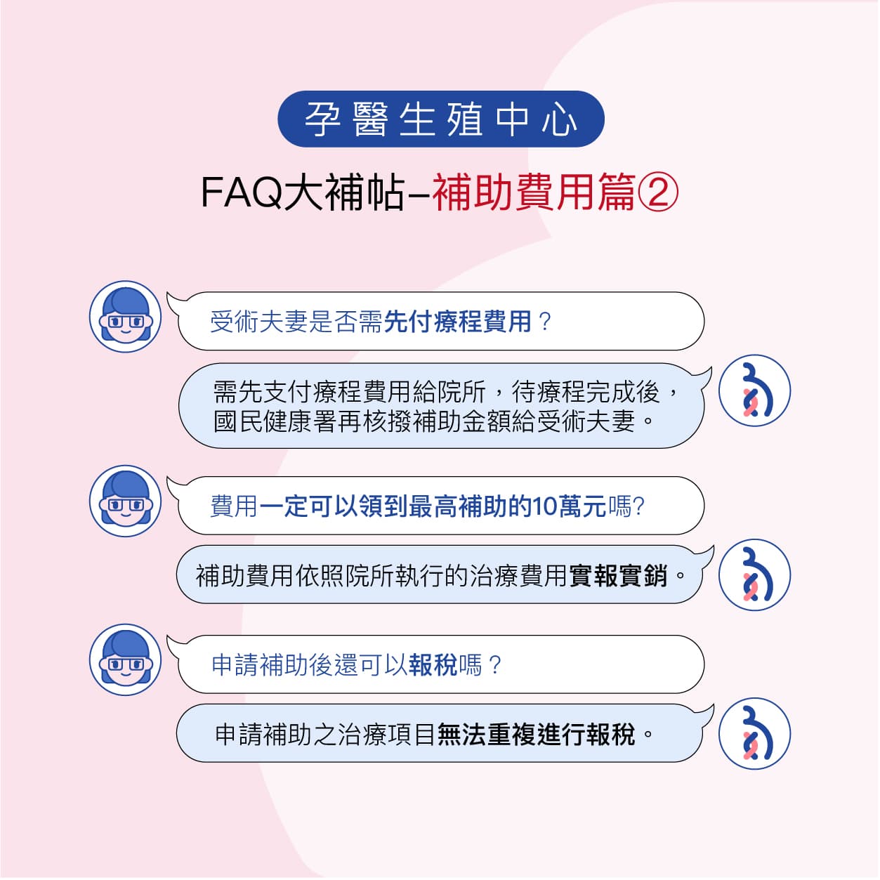試管嬰兒補助FAQ大補貼6.jpg
