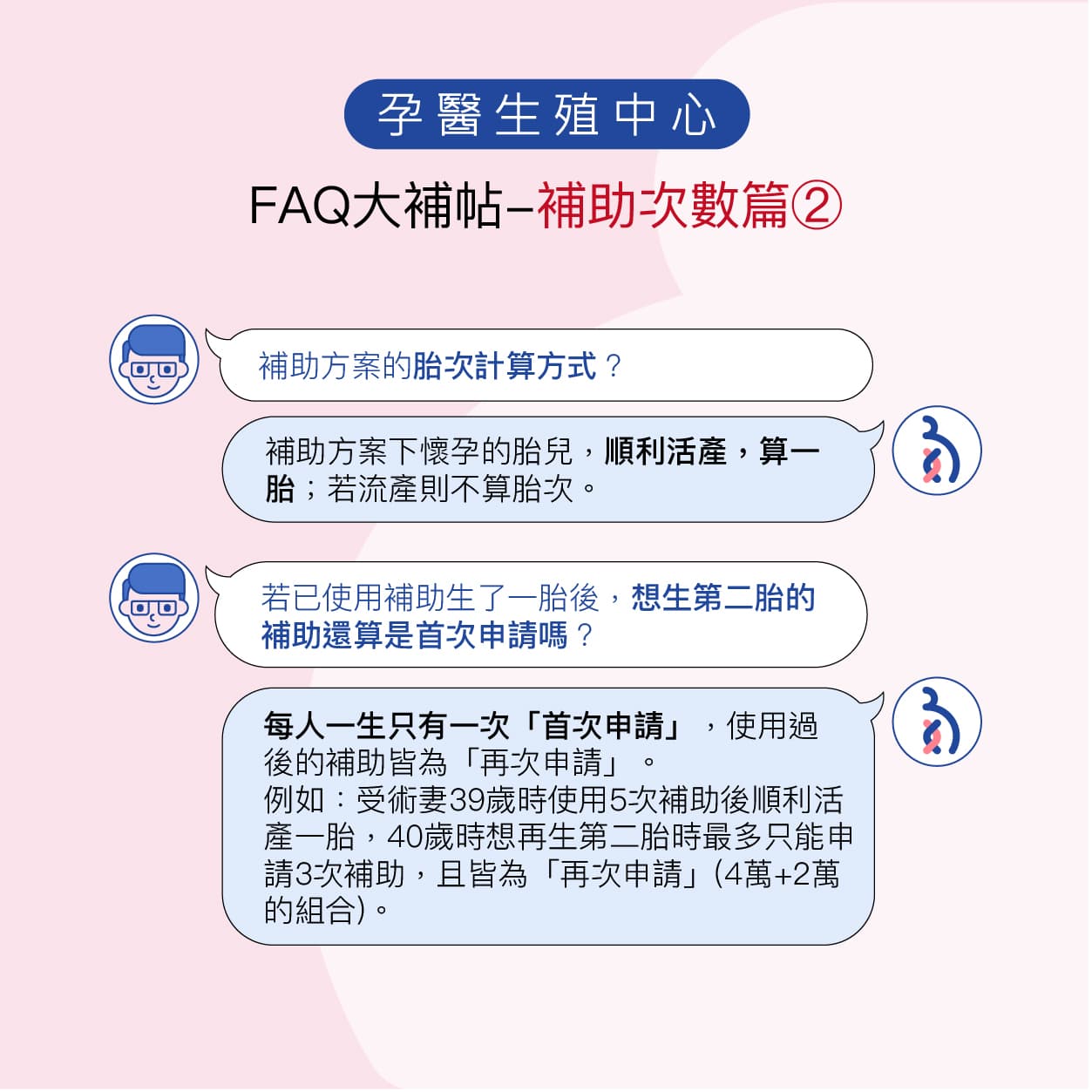 試管嬰兒補助FAQ大補貼8.jpg